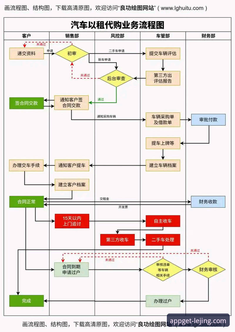 乐竞APP获取官方应用全流程详解